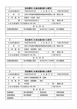 3 指名競争入札参加通知表(公表用)
