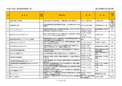 赤城青少年交流の家(PDF/148KB)