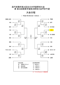対戦組み合わせ表はコチラ