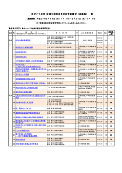 再募集 - 教員免許状更新講習コンソーシアム新潟