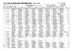 2015「年度・第1回神奈川県陸上記録会兼国体予選会 《記録会