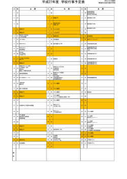 平成27年度 学校行事予定表