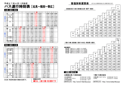北見～陸別～帯広（約192KB）