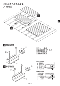 芯木有瓦棒葺屋根