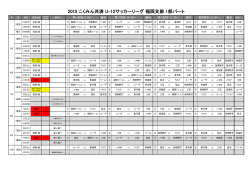 2015 こくみん共済 U-12サッカーリーグ 福岡支部 1部