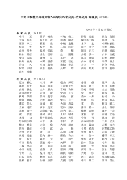 中部日本整形外科災害外科学会名誉会員・功労会員・評議員（敬称略）