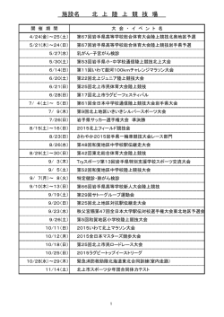 北上陸上競技場
