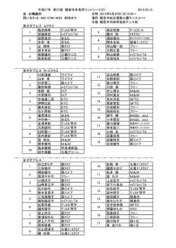 観音寺市長杯ドロー表