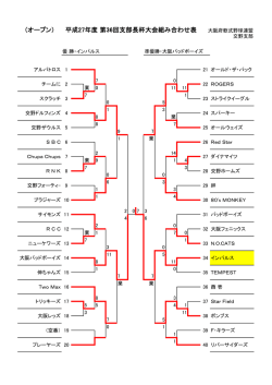 （オープン） 平成27年度 第36回支部長杯大会組み合わせ表