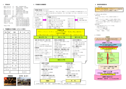 学校要覧 - 庄原市立庄原小学校