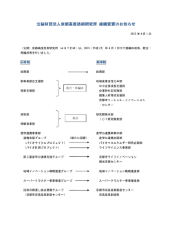 公益財団法人京都高度技術研究所 組織変更のお知らせ