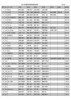 2015年柳谷杯参加者名簿