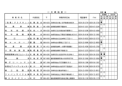 Document
