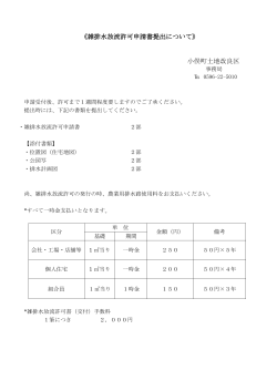 《雑排水放流許可申請書提出について》 小俣町土地改良区