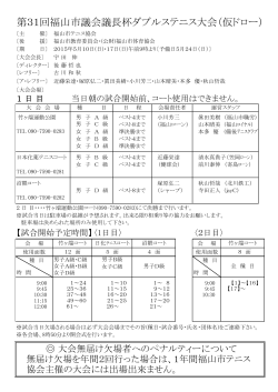 第31回福山市議会議長杯ダブルステニス大会（仮ドロー）