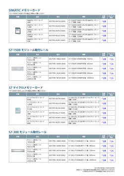 SIMATIC メモリーカード S7-1500 モジュール取付レール S7