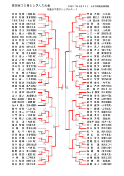 第38回フジ杯シングルス大会