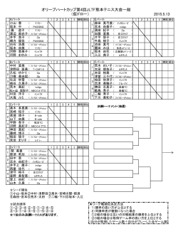 オリーブハートカップ第4回JLTF熊本テニス大会一般 （仮ドロー）