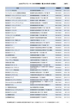 JUASプライバシーマーク付与事業者一覧（2015年6月1日現在） （ま行）