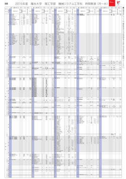 2015年度 龍谷大学 理工学部 機械システム工学科 時間割表 （月～水）