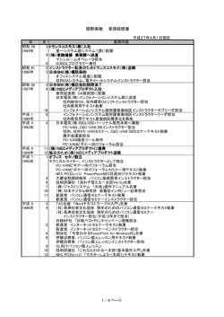 業務経歴詳細 - 株式会社ヘルメス