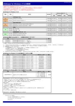 LifeKeeper/Protection Suite for Windows 価格表