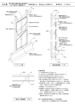 ⑪ 大壁 構造用合板 直張り 上下あき 裏桟あり