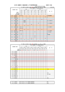 2015年 奈良県テニス協会主催ジュニア大会年間日程（案）