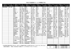 H27夏期S時間割