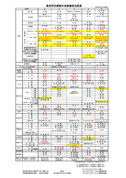 印刷用はこちら - 東京労災病院