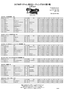 公式リザルト公開中!