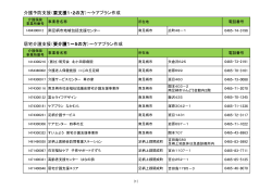 介護予防支援（要支援1・2の方）～ケアプラン作成 居宅介護支援（要