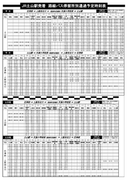 JR土山駅発着 路線バス停留所別通過予定時刻表