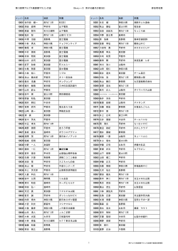 第13回南アルプス桃源郷マラソン大会 10kmレース 男子50歳代の部(B3
