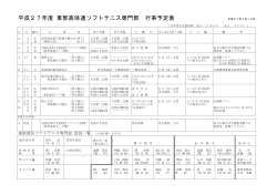 平成27年度 東部高体連ソフトテニス専門部 行事予定表