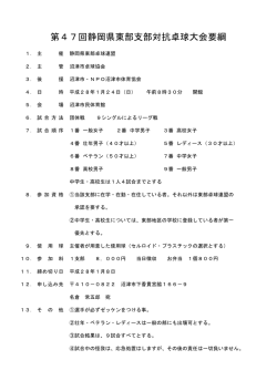 東部支部対抗 - 沼津卓球協会ホームページへ！