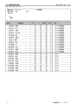 ｽｸﾗｯﾁ選手権予選 - 五浦庭園カントリークラブ