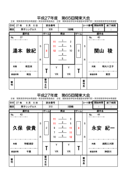 T T 久保 俊貴 永安 紀一 T T 湯本 敦紀 関山 稜