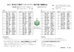 組合せ - 千葉県アマチュアゴルフ協会