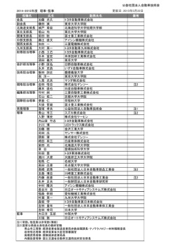 公益社団法人自動車技術会 2014-2015年度 理事・監事 更新日：2015