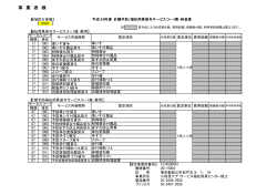 （介護予防）福祉用具貸与サービスコード表・料金表