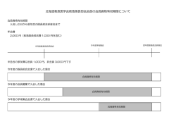 北海道救急医学会救急隊員部会会員の会員資格有効期限について