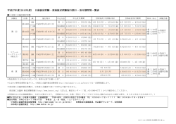 平成27年度試験日程カレンダー