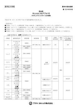 【サムコルフロアブル】(PDF/67KB