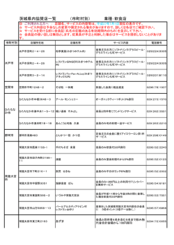 茨城県内協賛店一覧 （市町村別） 業種：飲食店