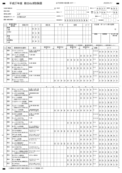 平成27年度 軟白ねぎ防除暦 .