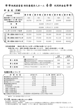 利用料金 - 福島県いわき市の特別養護老人ホーム【寿限無】