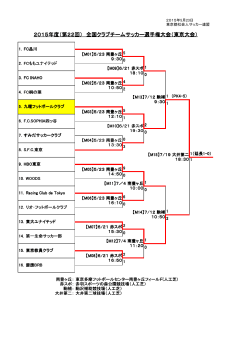 試合日程・結果（PDF） - 東京都社会人サッカー連盟