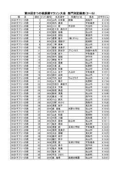 第26回まつの桃源郷マラソン大会 部門別記録表（3－G）