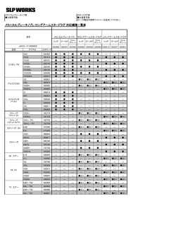 メカニカルブレーキノブL・ロングアームスタードラグ対応機種一覧表